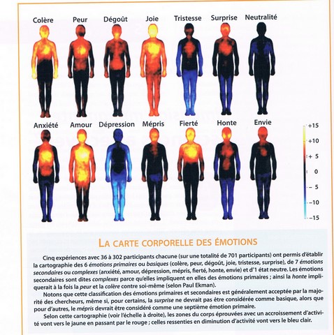 brigitte garnier tuina